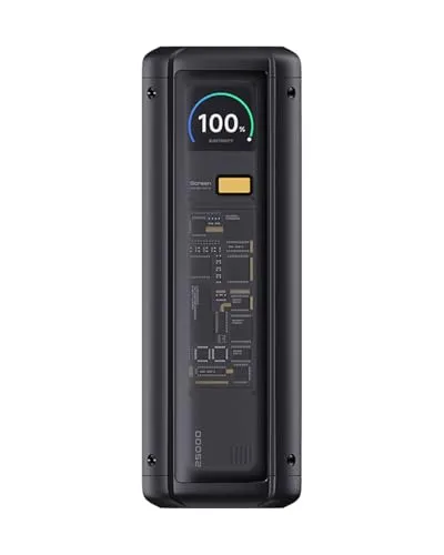 Xiaomi HyperCharge