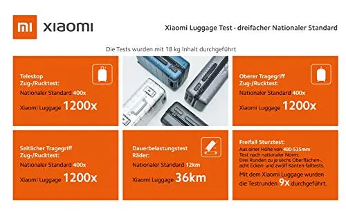 Xiaomi Mi Metal Carry-on Luggage 20 4