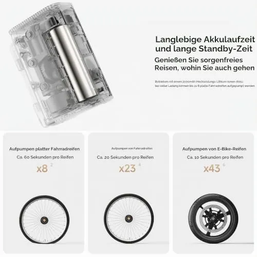 Xiaomi Mijia Mini 4