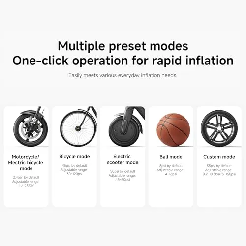 Xiaomi Mijia Mini 7