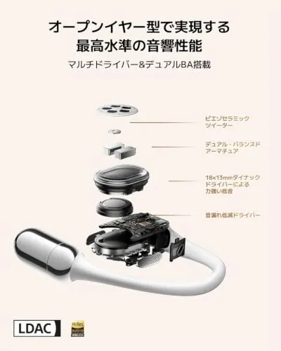 XIAOMI OpenWear Pro 3