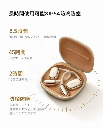 XIAOMI OpenWear Pro 5