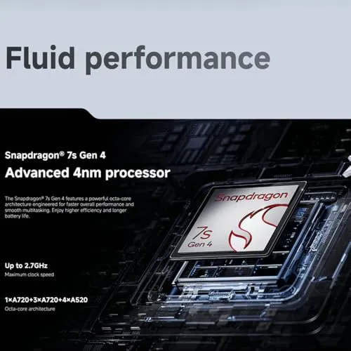 XIAOMI Poco M8 Pro 5G 5