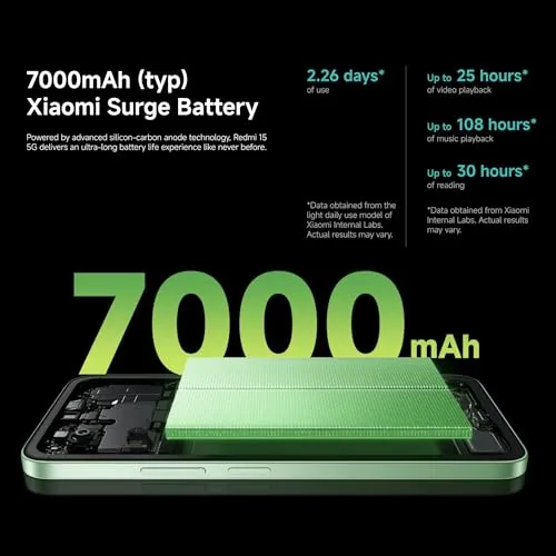 Xiaomi Redmi 15 5G 3