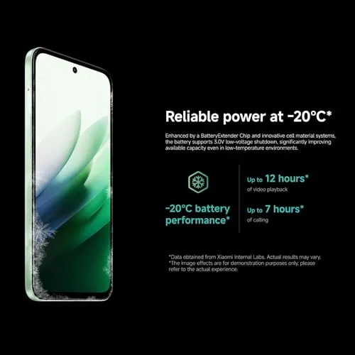 Xiaomi Redmi 15 5G 4