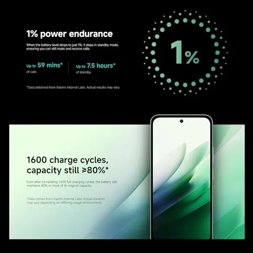 Xiaomi Redmi 15 5G 5