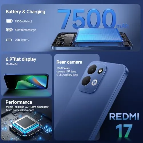 Xiaomi Redmi 17 2