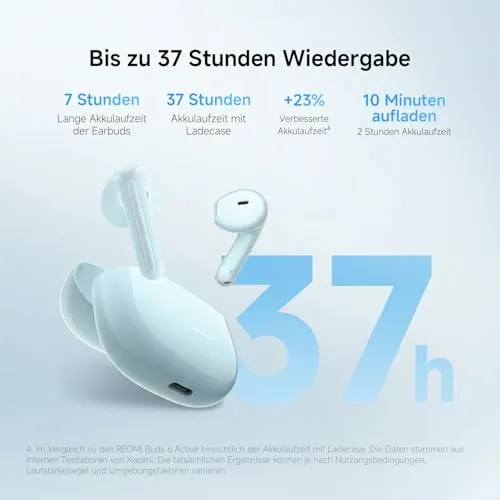 XIAOMI Redmi Buds 8 Active 3