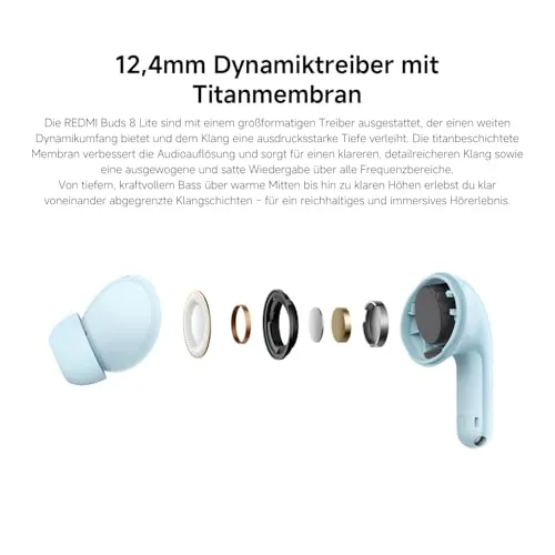 XIAOMI Redmi Buds 8 Lite 3