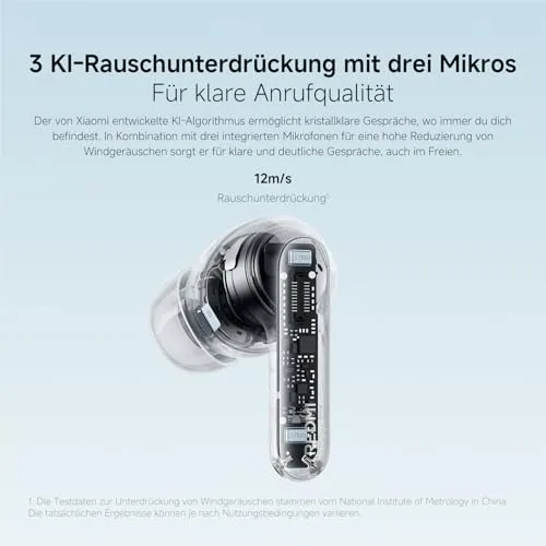 XIAOMI Redmi Buds 8 Pro 3