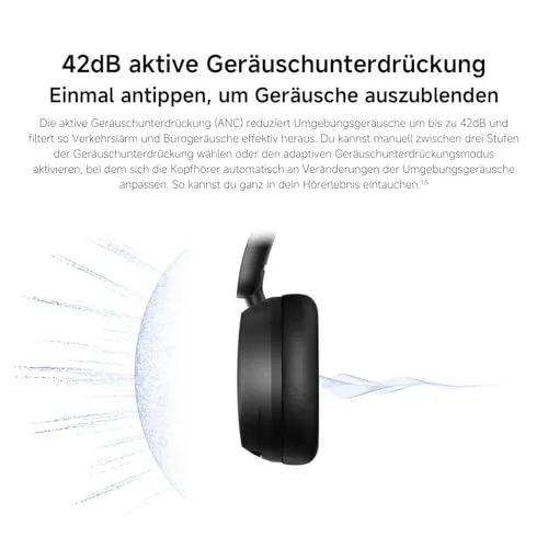 XIAOMI Redmi Headphones Neo 2