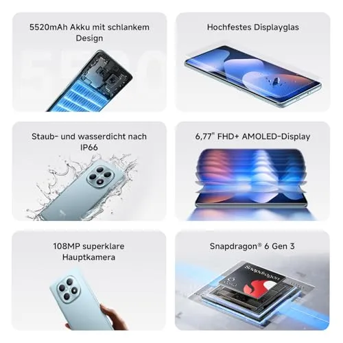 XIAOMI REDMI Note 15 5G 2
