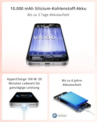 XIAOMI Redmi Note 17 Pro Max 2