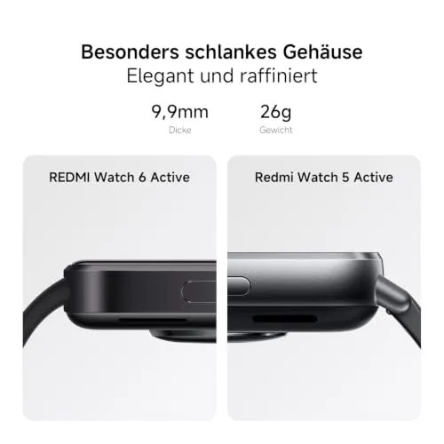 Xiaomi Redmi Watch 6 Active 4