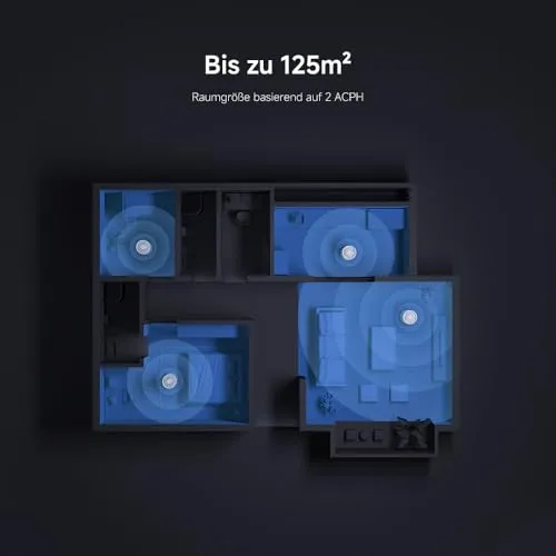 Xiaomi Smart Air Purifier Elite 3