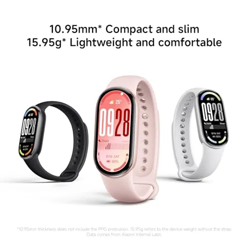 Xiaomi Smart Band 10 3