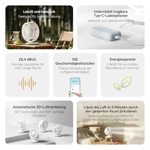 XIAOMI Smart Desktop Fan 2