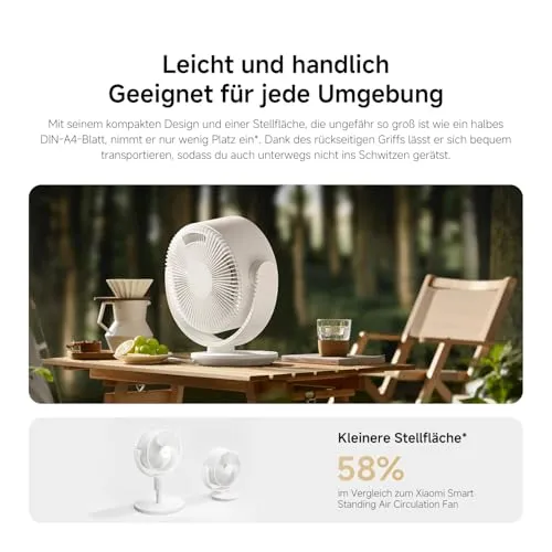 XIAOMI Smart Desktop Fan 3