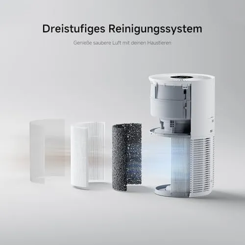 Xiaomi Smart Luftreiniger 4