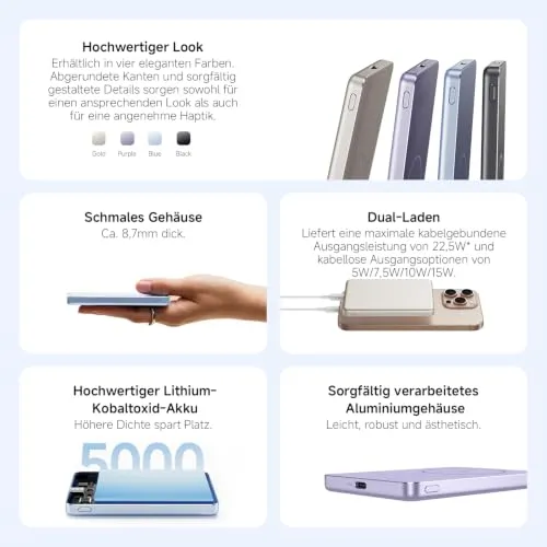 Xiaomi Super Slim 5000 2