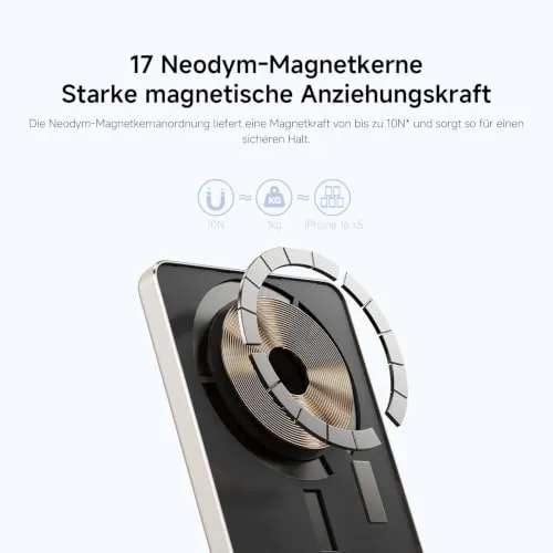 Xiaomi Super Slim 5000 7
