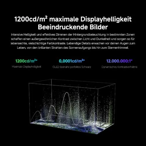 XIAOMI TV S Mini 55 2