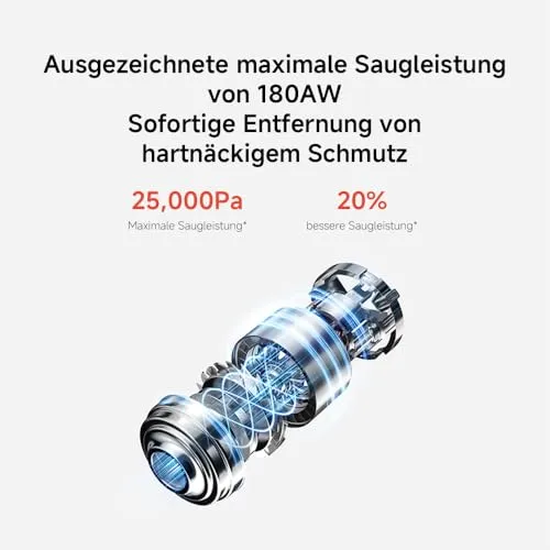 Xiaomi Vacuum Cleaner G20 Max 3