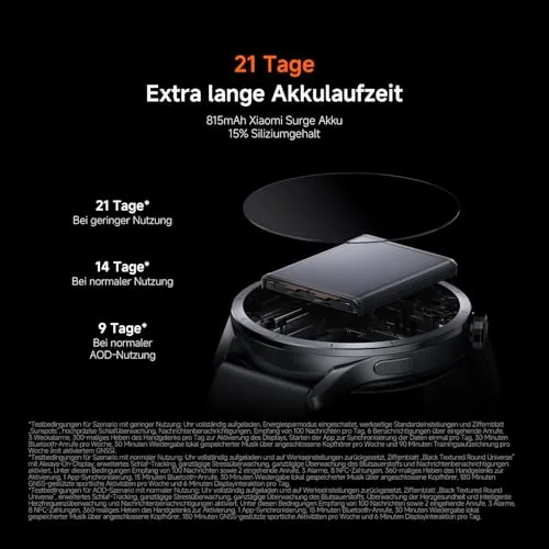 XIAOMI Watch S5 7