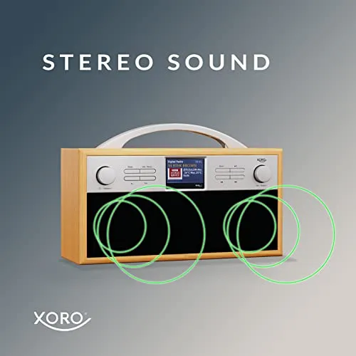Xoro DAB 250IR 4