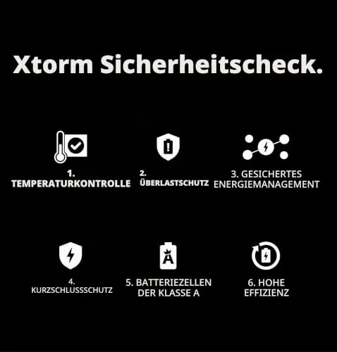 Xtorm 100W GaN2 Ultra 6