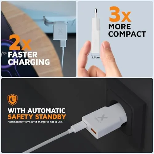 Xtorm Go2 Slimline Charger 5