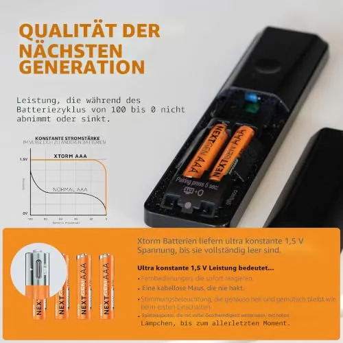 Xtorm NextGen UC 6