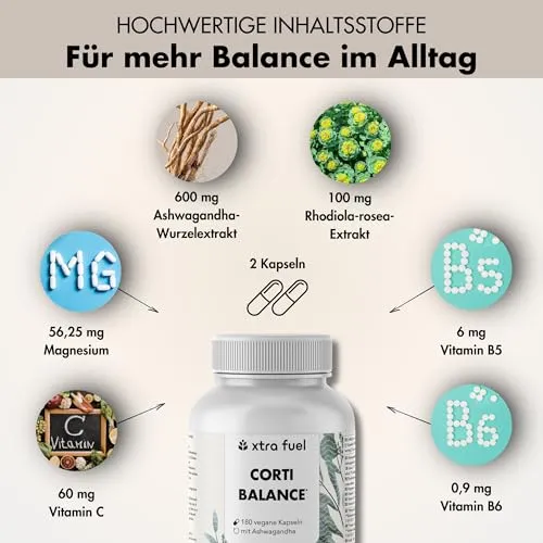 XTRA FUEL Cortisol Balance 2