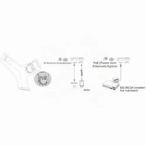Yealink Systeme 3