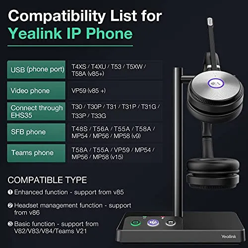 Yealink WH62 4