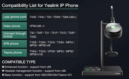 Yealink WH62 5