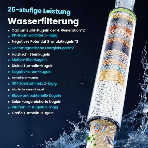 YEAUPE PRO Duschkopf Pro 2