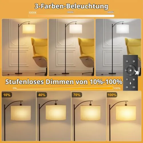 Yeeklab Stehlampe UC 2