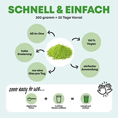 Yes Vegan! Daily Greens 2