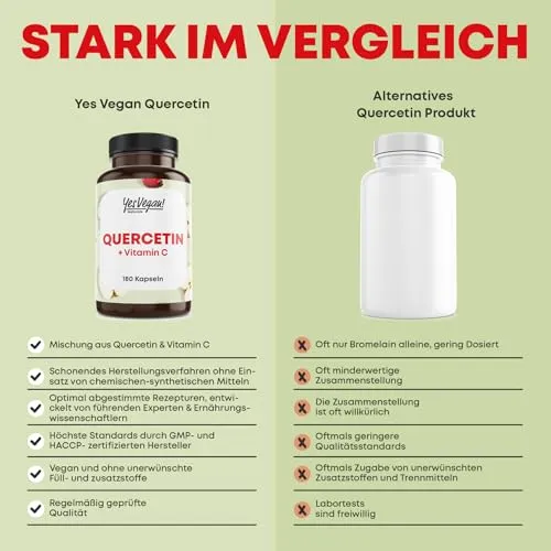 Yes Vegan Quercetin 500 mg 4