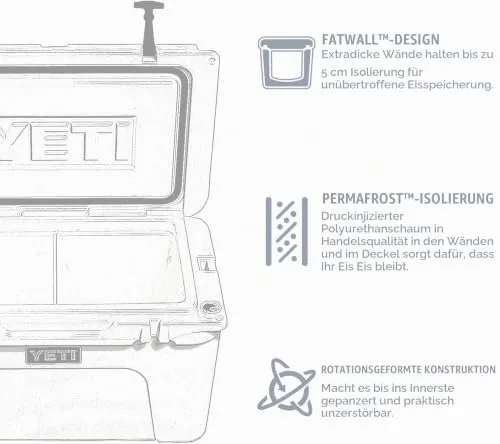 YETI Tundra 65 4