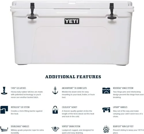 YETI Tundra 75 2