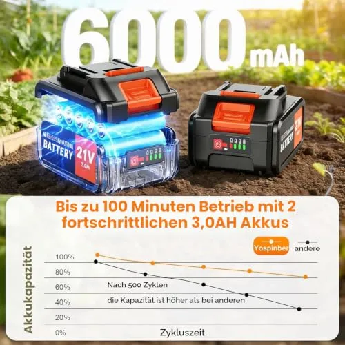 Yospinber Akku Bodenhacke 3