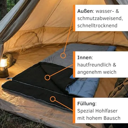 your GEAR Sumatra XXL 3