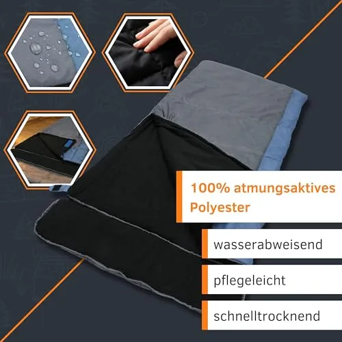 your GEAR Sumatra XXL 5