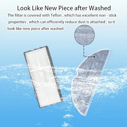 YTALAND Roborock S7 MaxV Plus 4