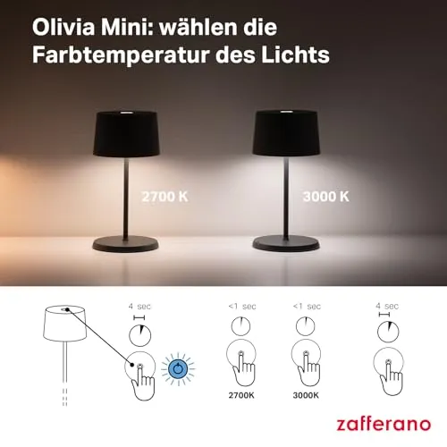 Zafferano Olivia Mini 5