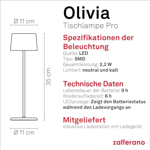 Zafferano Olivia Pro 4
