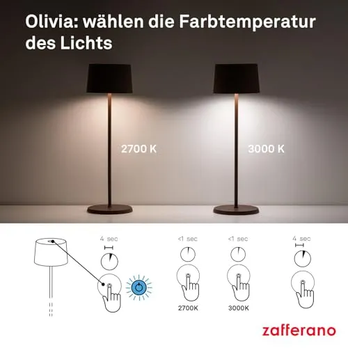 Zafferano Olivia Pro 6