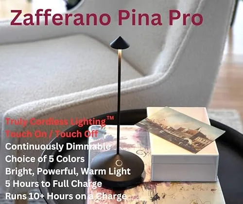 Zafferano Pina Pro 2